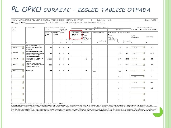 PL-OPKO OBRAZAC - IZGLED TABLICE OTPADA 