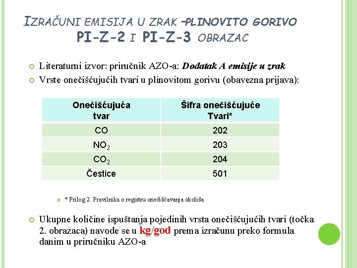 IZRAČUNI EMISIJA U ZRAK –PLINOVITO PI-Z-2 I PI-Z-3 OBRAZAC Literaturni izvor: priručnik AZO-a: Dodatak