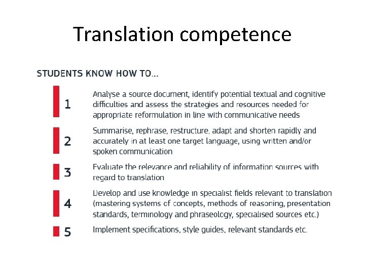 Translation competence 