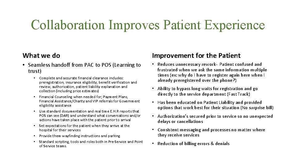 Collaboration Improves Patient Experience What we do Improvement for the Patient • Seamless handoff