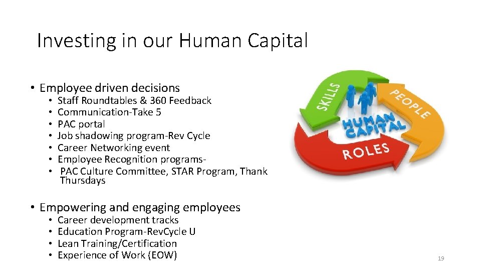 Investing in our Human Capital • Employee driven decisions • • Staff Roundtables &