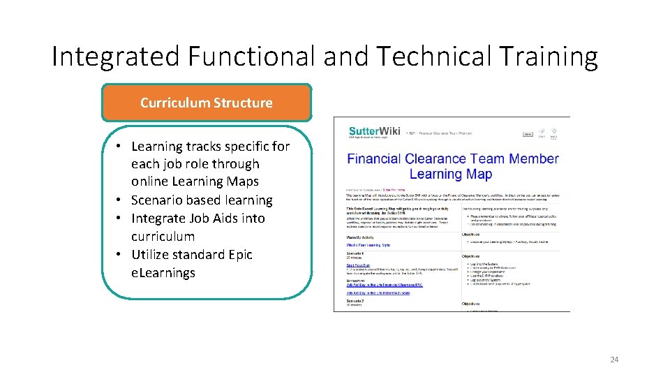 Integrated Functional and Technical Training Curriculum Structure • Learning tracks specific for each job