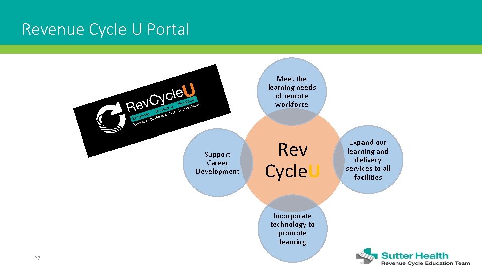 Revenue Cycle U Portal Meet the learning needs of remote workforce Support Career Development