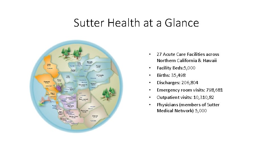Sutter Health at a Glance • • 27 Acute Care Facilities across Northern California