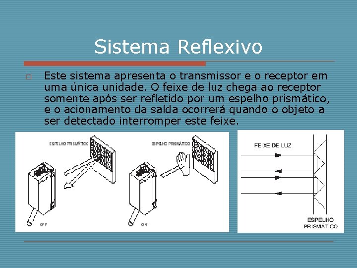 Sistema Reflexivo o Este sistema apresenta o transmissor e o receptor em uma única