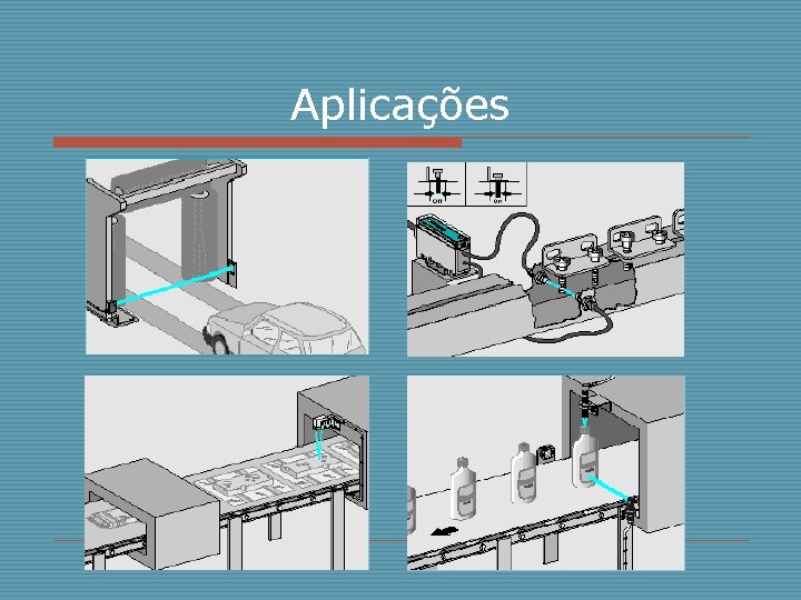 Aplicações 