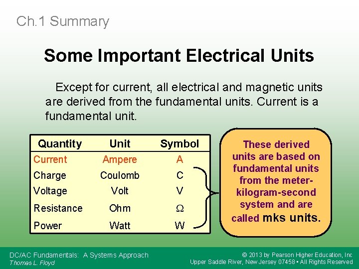 Ch. 1 Summary Some Important Electrical Units Except for current, all electrical and magnetic
