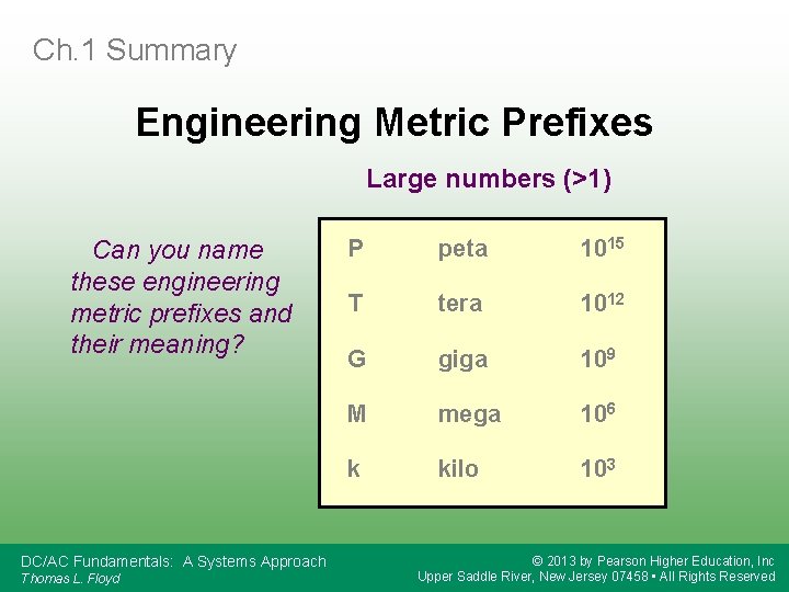 Ch. 1 Summary Engineering Metric Prefixes Large numbers (>1) Can you name these engineering