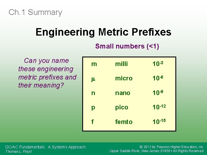 Ch. 1 Summary Engineering Metric Prefixes Small numbers (<1) Can you name these engineering
