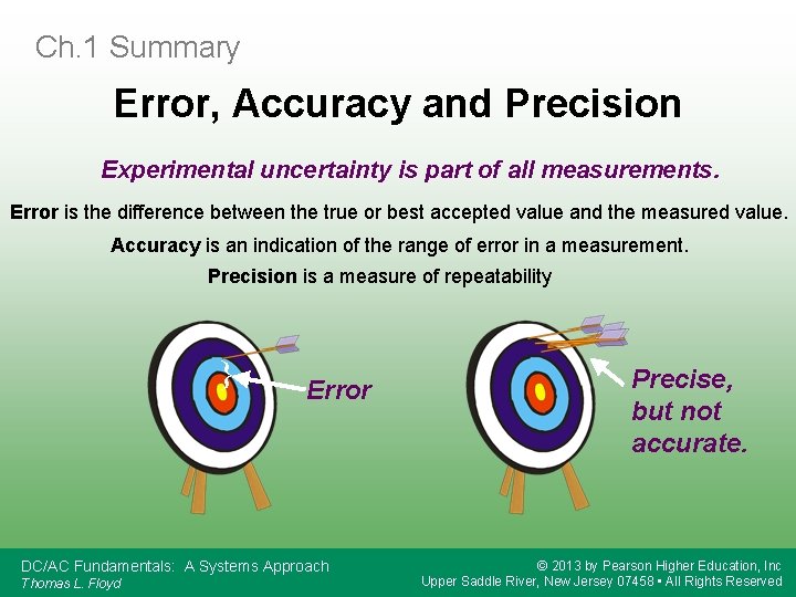 Ch. 1 Summary Error, Accuracy and Precision Experimental uncertainty is part of all measurements.