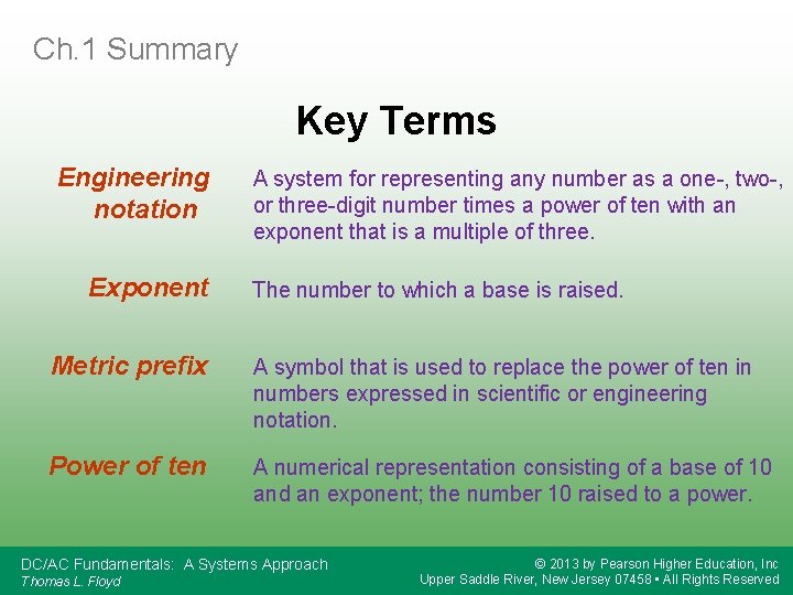 Ch. 1 Summary Key Terms Engineering notation Exponent A system for representing any number