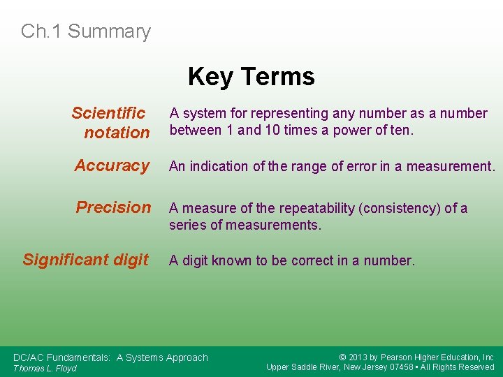 Ch. 1 Summary Key Terms Scientific notation A system for representing any number as