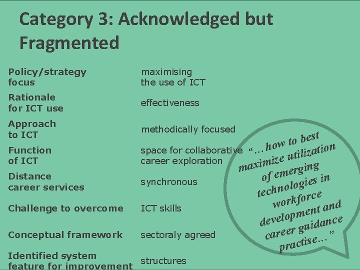 Category 3: Acknowledged but Fragmented Policy/strategy focus maximising the use of ICT Rationale for