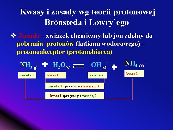 Kwasy i zasady wg teorii protonowej Brőnsteda i Lowry`ego v Zasada – związek chemiczny