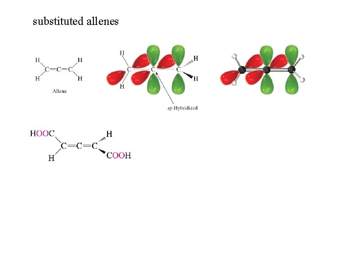 substituted allenes 