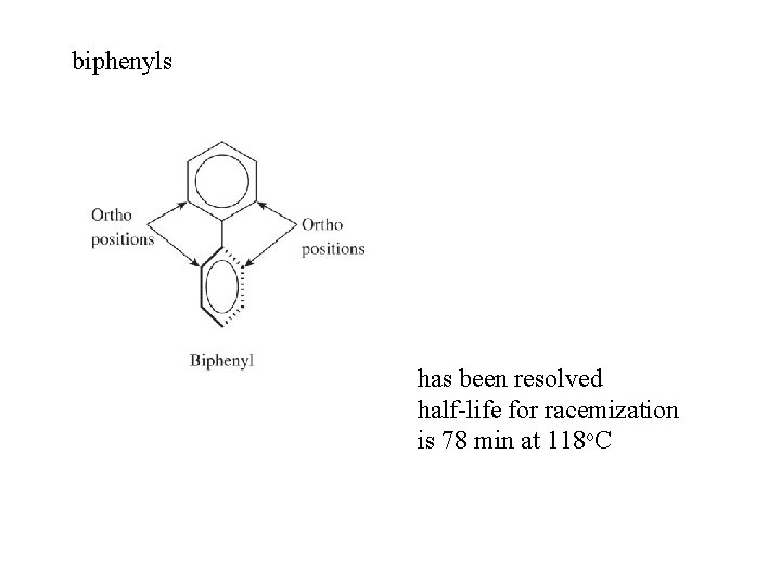 biphenyls has been resolved half-life for racemization is 78 min at 118 o. C