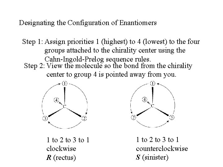 Designating the Configuration of Enantiomers Step 1: Assign priorities 1 (highest) to 4 (lowest)