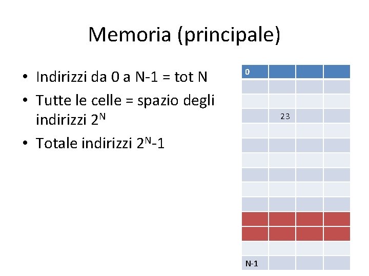Memoria (principale) • Indirizzi da 0 a N-1 = tot N • Tutte le