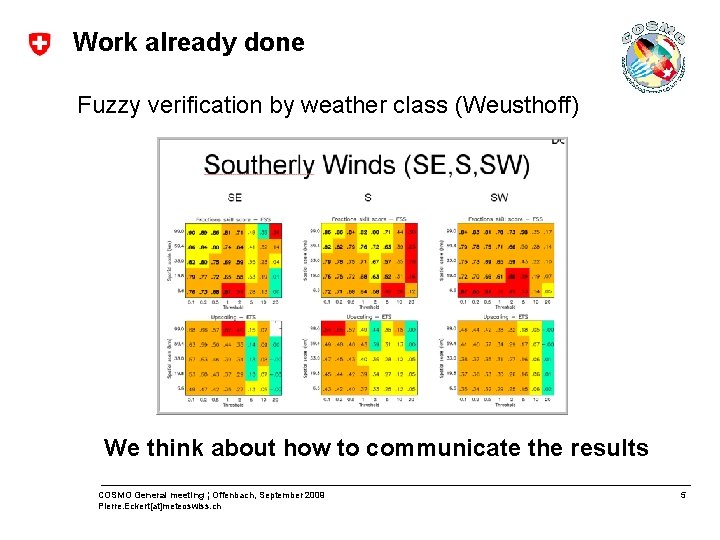 Work already done Fuzzy verification by weather class (Weusthoff) We think about how to