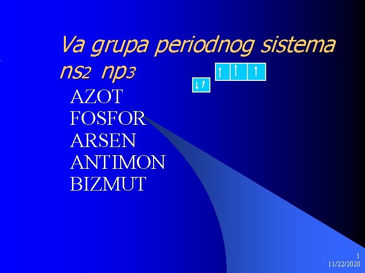 Va grupa periodnog sistema ns 2 np 3 AZOT FOSFOR ARSEN ANTIMON BIZMUT 1