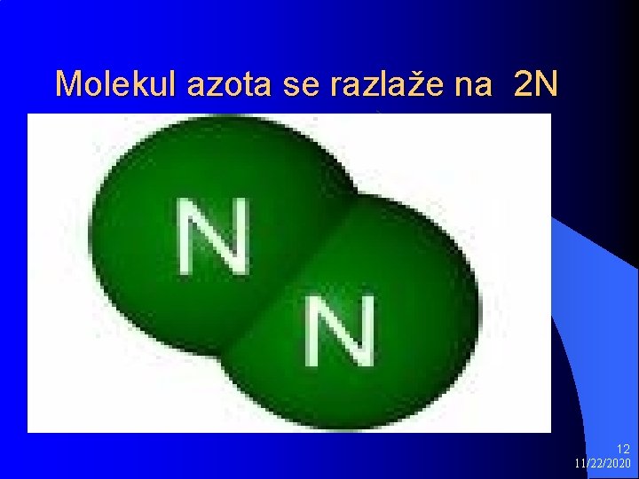 Molekul azota se razlaže na 2 N 12 11/22/2020 