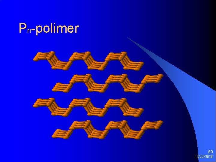Pn-polimer 69 11/22/2020 
