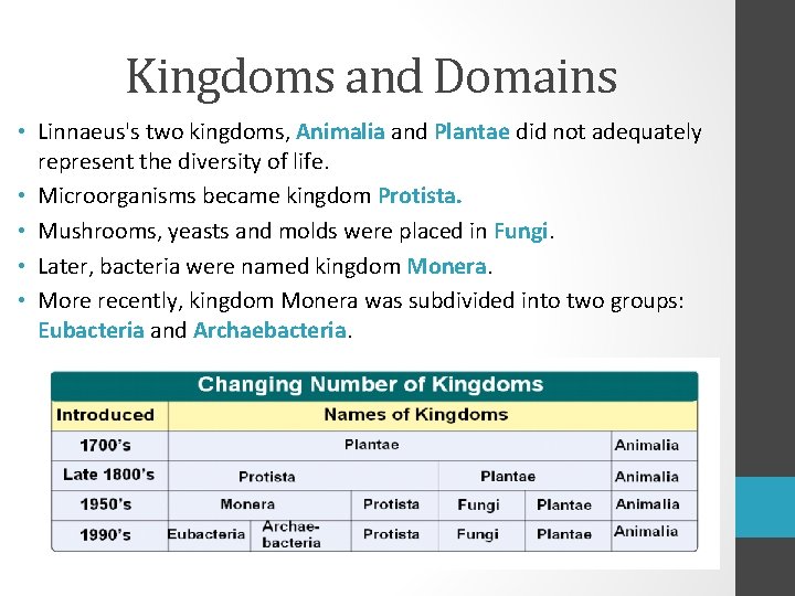 Kingdoms and Domains • Linnaeus's two kingdoms, Animalia and Plantae did not adequately represent