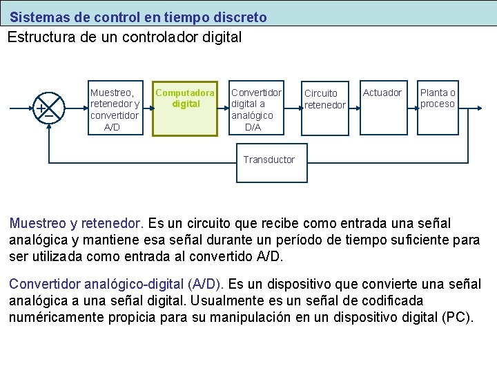 Sistemas de control en tiempo discreto Estructura de un controlador digital Muestreo, retenedor y