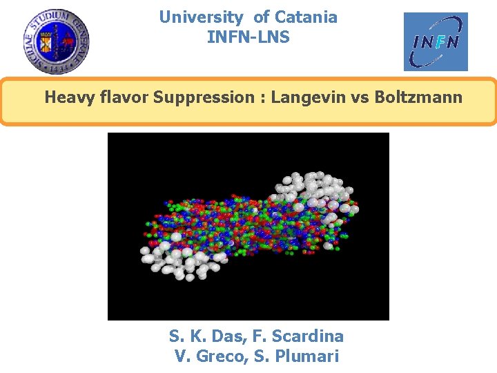 University of Catania INFN-LNS Heavy flavor Suppression : Langevin vs Boltzmann S. K. Das, University of Catania INFN-LNS Heavy flavor Suppression : Langevin vs Boltzmann S. K. Das,