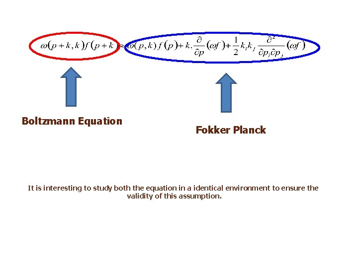 Boltzmann Equation Fokker Planck It is interesting to study both the equation in a Boltzmann Equation Fokker Planck It is interesting to study both the equation in a