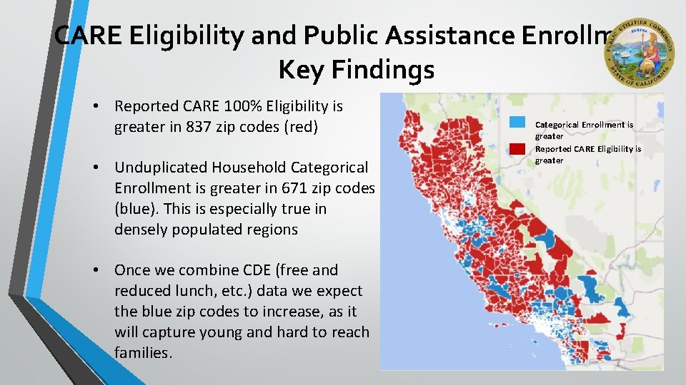 CARE Eligibility and Public Assistance Enrollment Key Findings • Reported CARE 100% Eligibility is