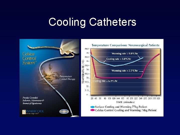 Cooling Catheters 