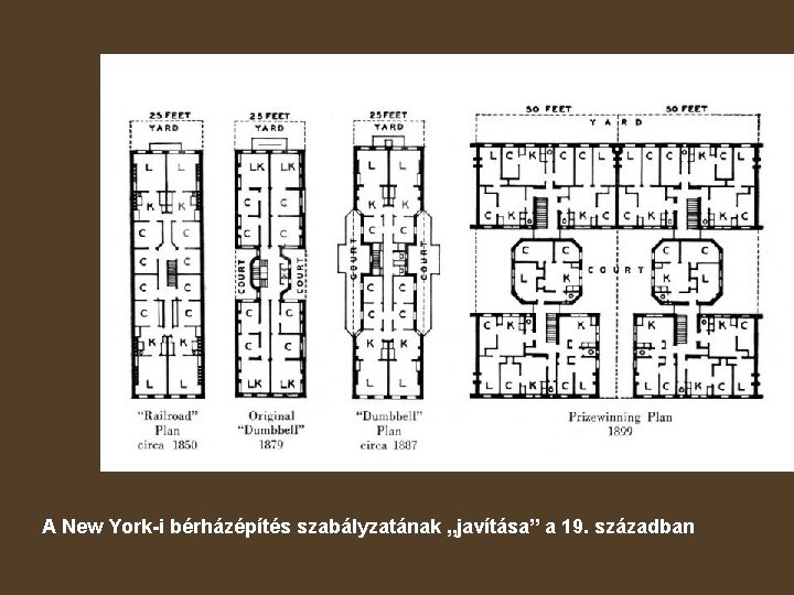 A New York-i bérházépítés szabályzatának „javítása” a 19. században 