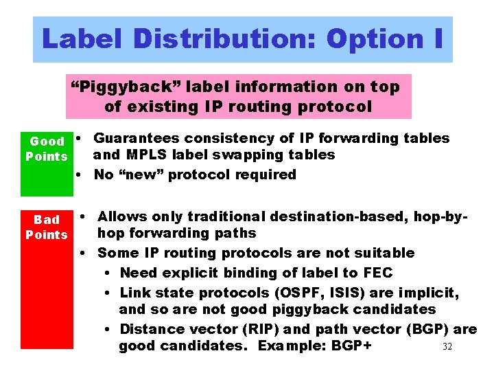 Label Distribution: Option I “Piggyback” label information on top of existing IP routing protocol Label Distribution: Option I “Piggyback” label information on top of existing IP routing protocol