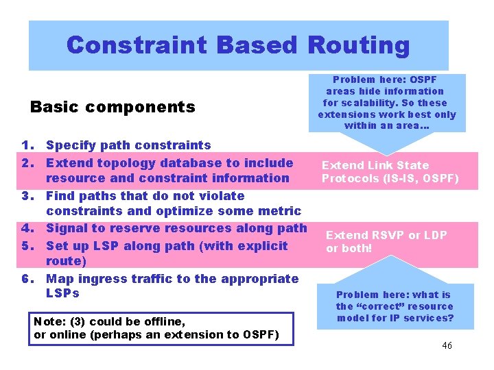 Constraint Based Routing Basic components 1. Specify path constraints 2. Extend topology database to Constraint Based Routing Basic components 1. Specify path constraints 2. Extend topology database to
