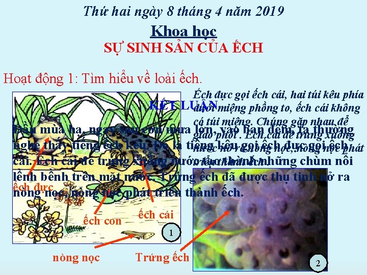 Thứ hai ngày 8 tháng 4 năm 2019 Khoa học SỰ SINH SẢN CỦA