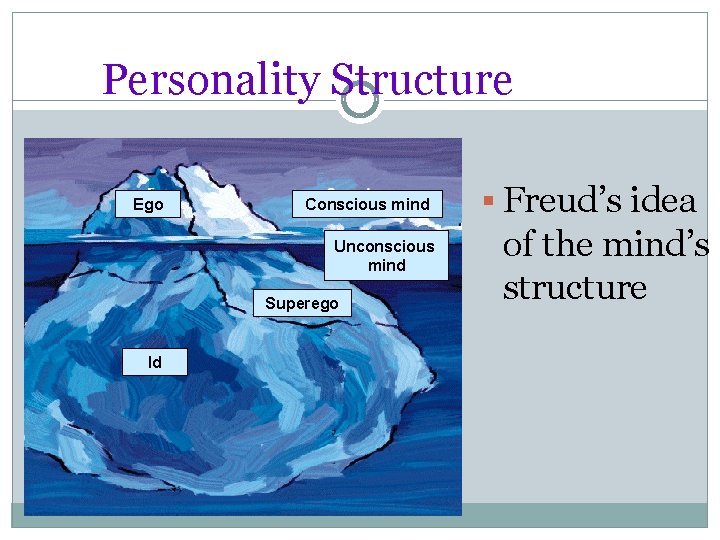 Personality Structure Ego Conscious mind Unconscious mind Superego Id § Freud’s idea of the