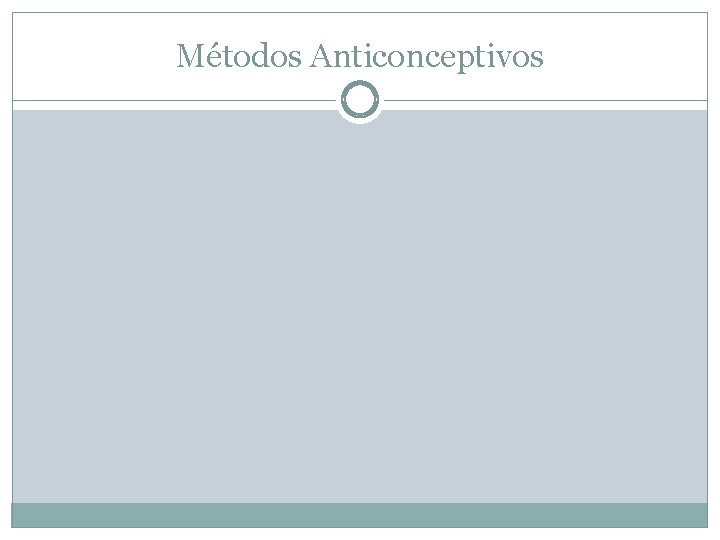 Métodos Anticonceptivos 