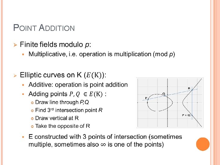 POINT ADDITION Ø 