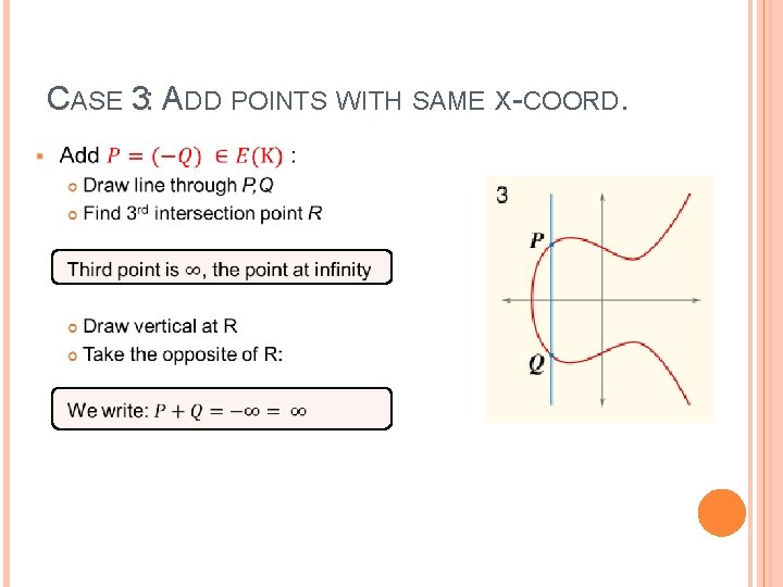 CASE 3: ADD POINTS WITH SAME X-COORD. 