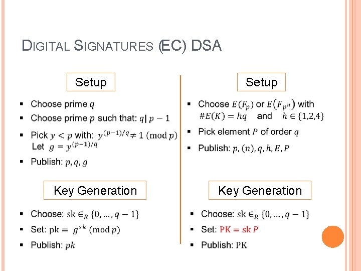 DIGITAL SIGNATURES (EC) DSA Setup Key Generation 