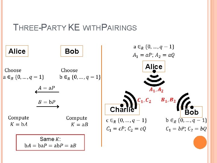 THREE-PARTY KE WITH PAIRINGS Alice Bob Alice Charlie Bob 