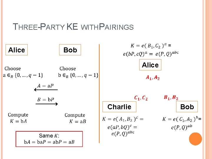 THREE-PARTY KE WITH PAIRINGS Alice Bob Alice Bob Charlie 