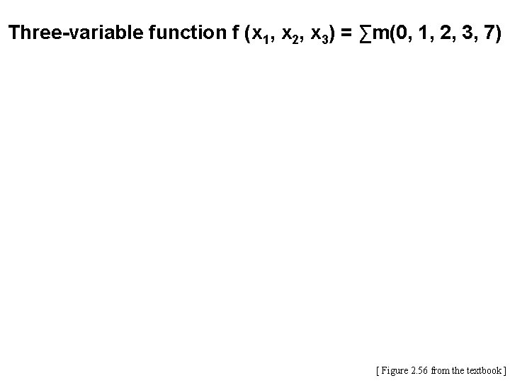 Three-variable function f (x 1, x 2, x 3) = ∑m(0, 1, 2, 3,