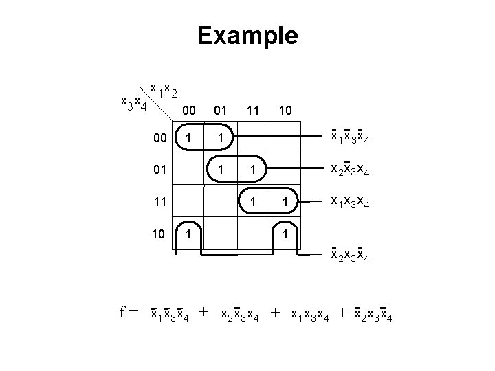 Example x 3 x 4 x 1 x 2 00 00 01 1 11