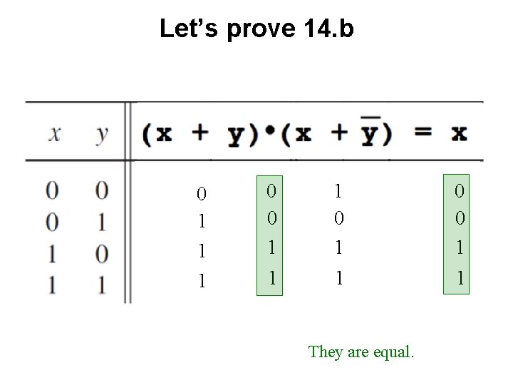 Let’s prove 14. b 0 1 1 0 1 0 0 1 1 1