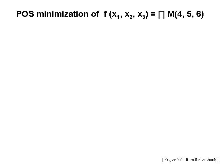 POS minimization of f (x 1, x 2, x 3) = ∏ M(4, 5,