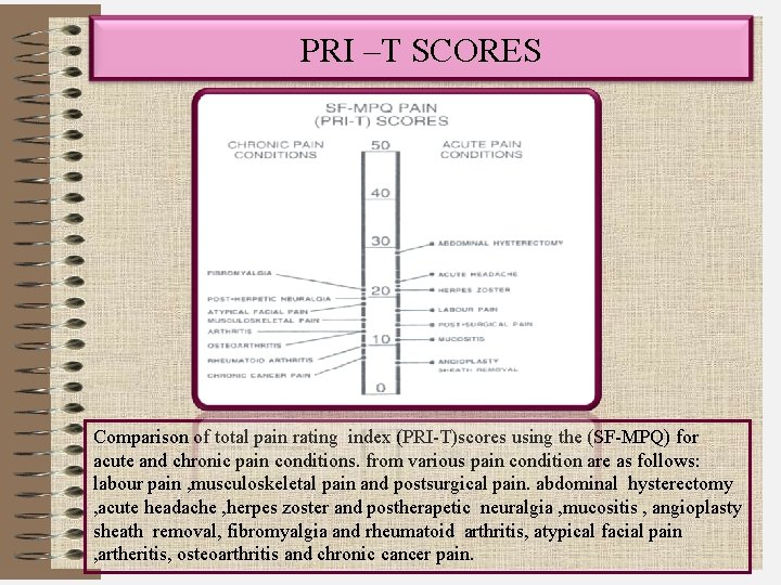 PRI –T SCORES Comparison of total pain rating index (PRI-T)scores using the (SF-MPQ) for