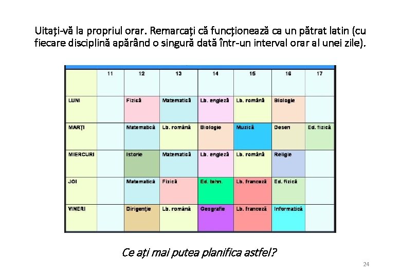 Uitați-vă la propriul orar. Remarcați că funcționează ca un pătrat latin (cu fiecare disciplină