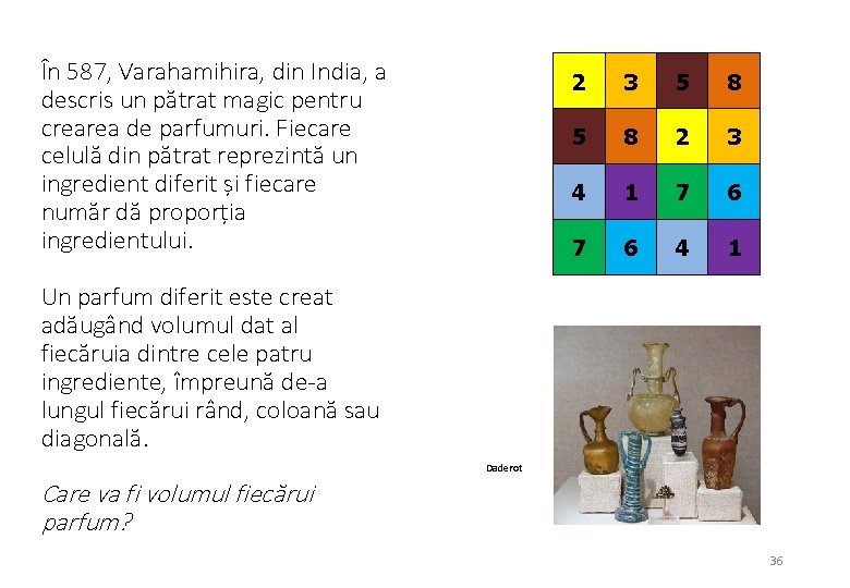 În 587, Varahamihira, din India, a descris un pătrat magic pentru crearea de parfumuri.